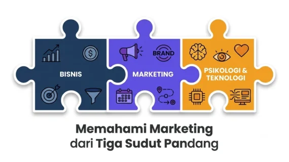Seberapa Luas Ilmu Marketing? Memahami Marketing dari Sudut Bisnis, Psikologi, dan Teknologi